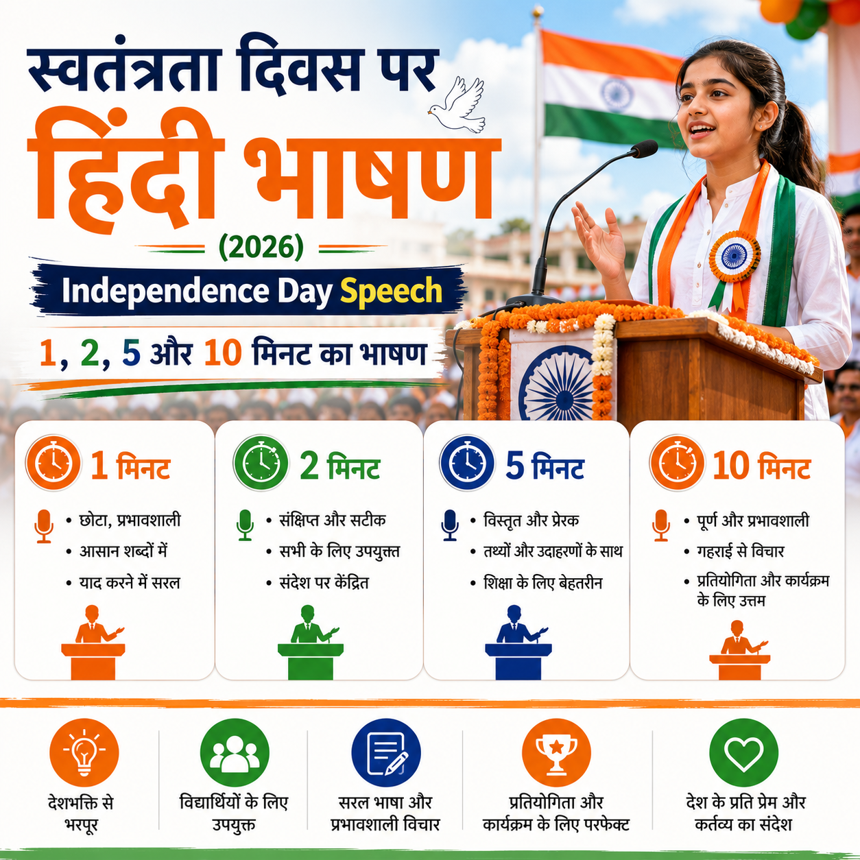 Independence Day Speech Hindi 2026 for School and College Students