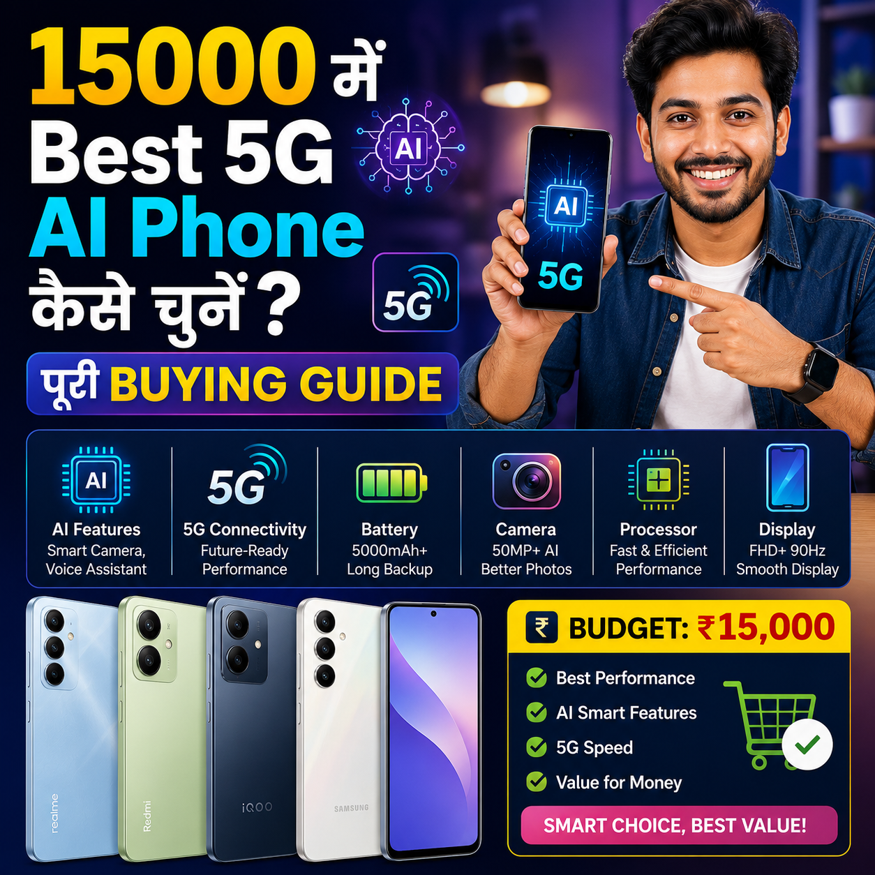15000 में Best 5G AI Phone कैसे चुनें पूरी Buying Guide