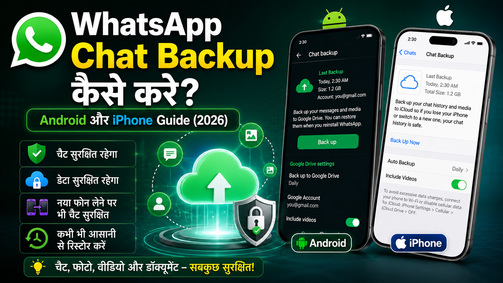 WhatsApp Chat Backup Kaise Kare Android aur iPhone Guide (2026)